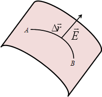 Electric Potential_37.gif